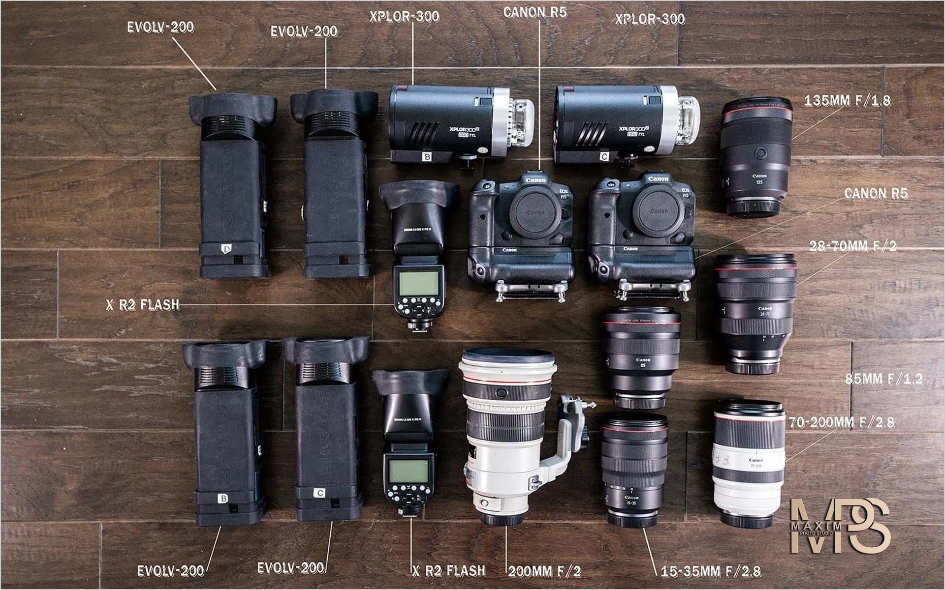 Average Wedding Photographer Cost gear in Cincinnati and Nashville